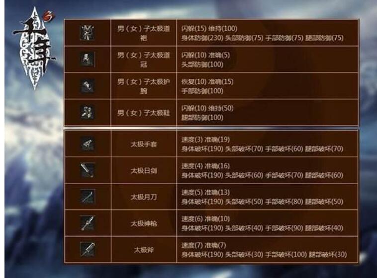 千年3私服